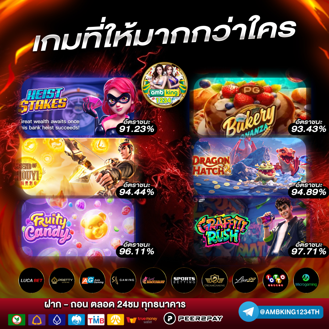 บาคาร่า ถอนไม่มีขั้นต่ํา - แบนเนอร์โปรโมชั่น