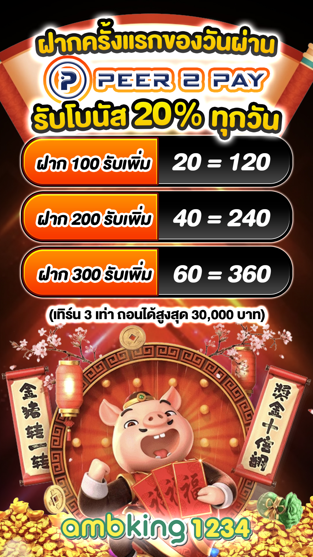 เครดิตฟรี1บาท - แบนเนอร์โปรโมชั่น