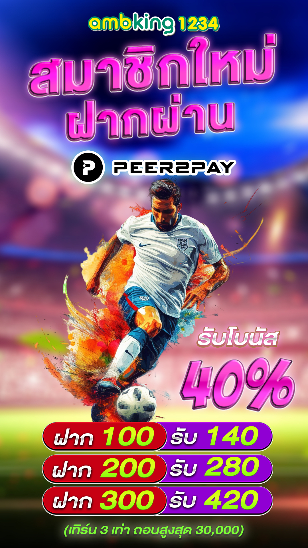 สปีดบาคาร่า - แบนเนอร์โปรโมชั่น